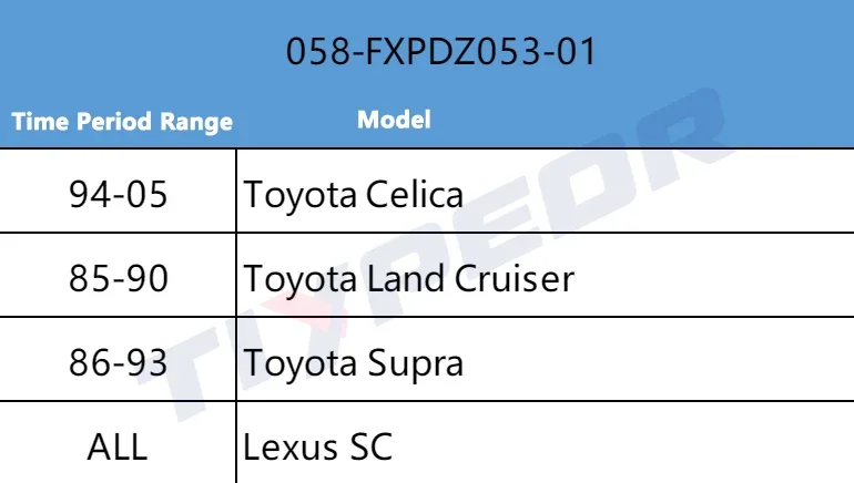 Адаптер для рулевого колеса TIYPEOR для Toyota CelicaLand CruiserSupraLexus SC (art.: 3920dba67eb39) - 3920dba67eb39
