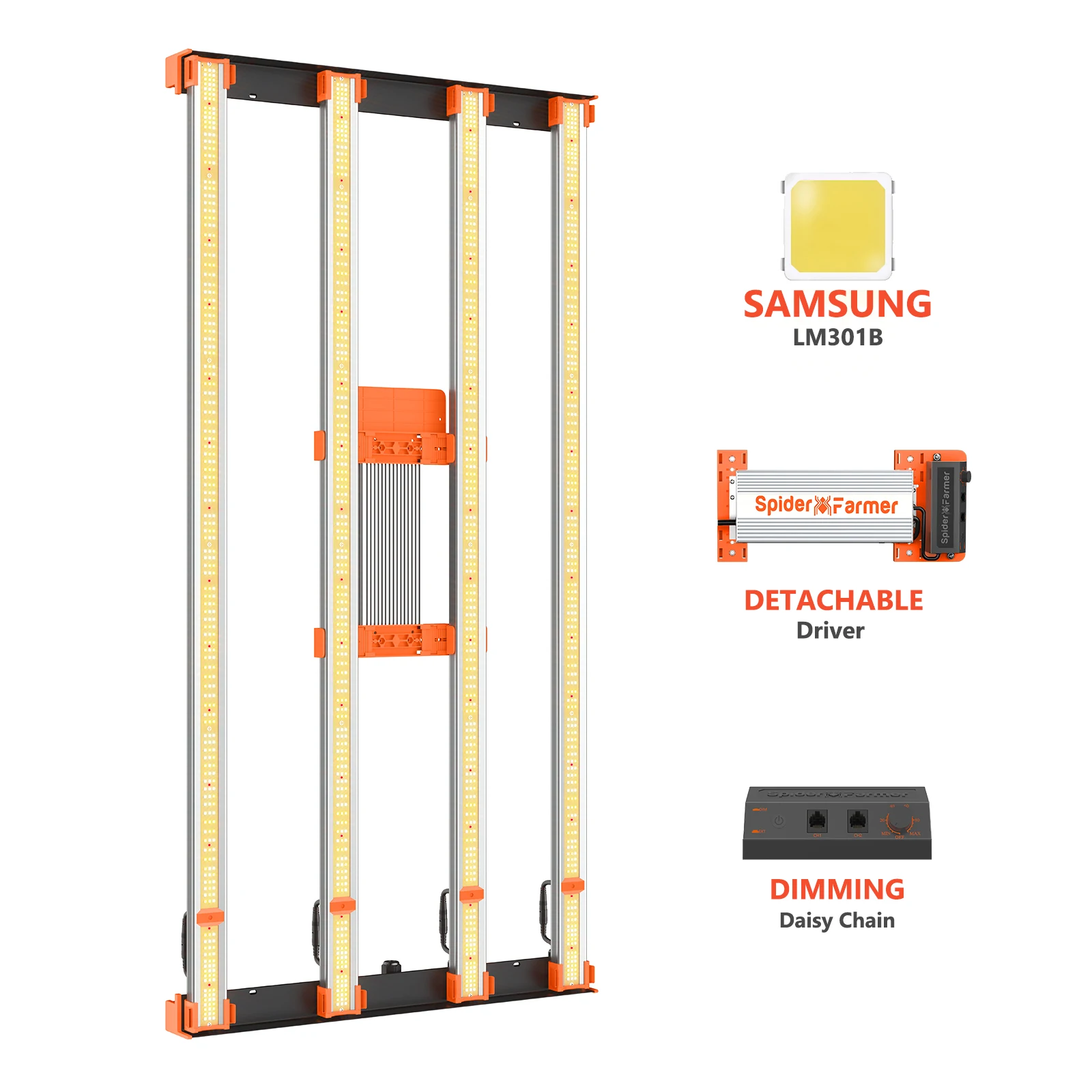 Светодиодная лампа для выращивания