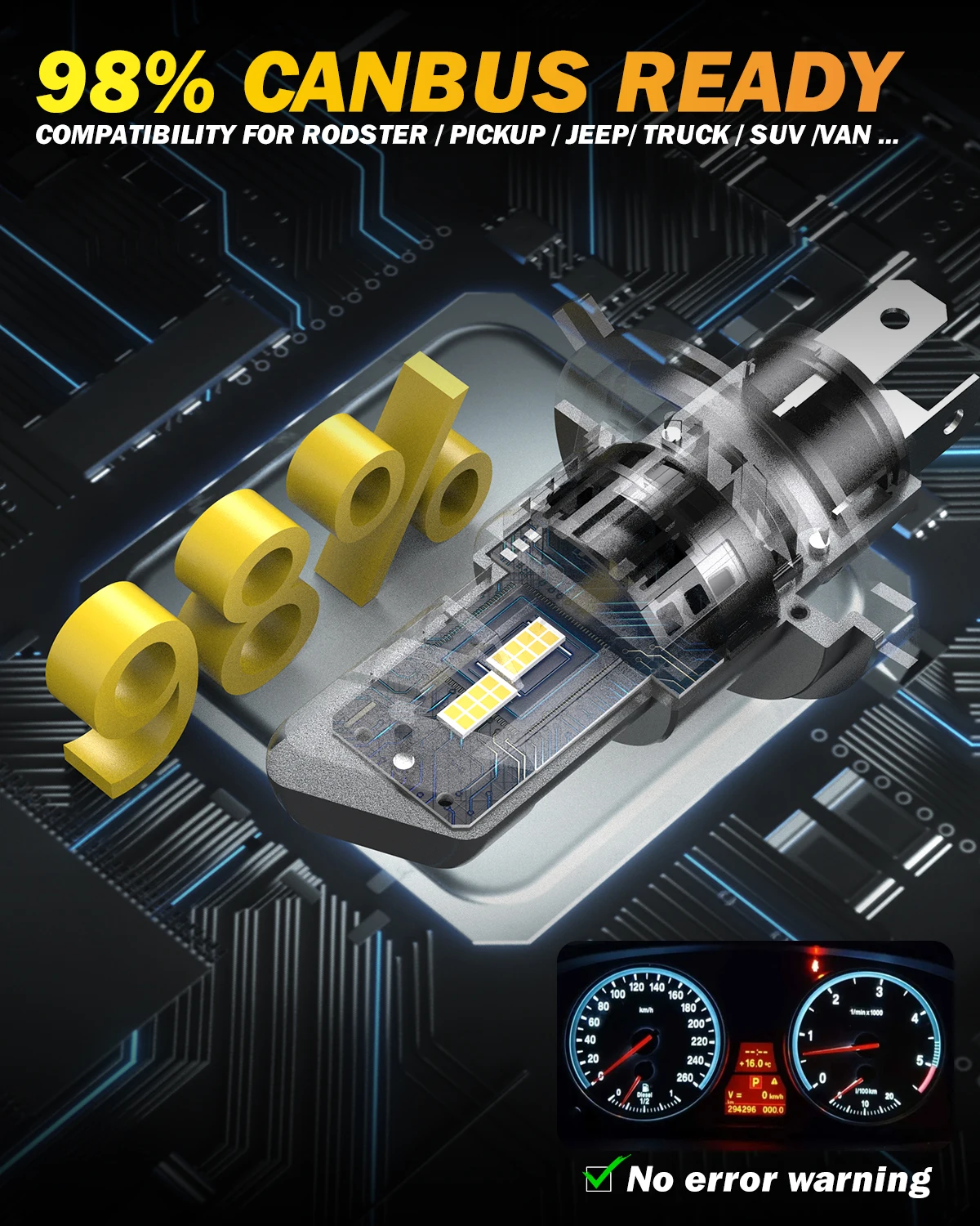 2 шт. светодиодные лампы H4 для фар FORD RANGER ET 2006-2012