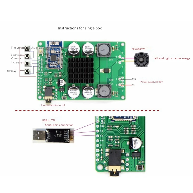 

TWS TPA3118 5.0 Bluetooth Amplifier Audio Board Amplificador AUX 100W Stereo CSRA64215 Receiver APTX APTXLL