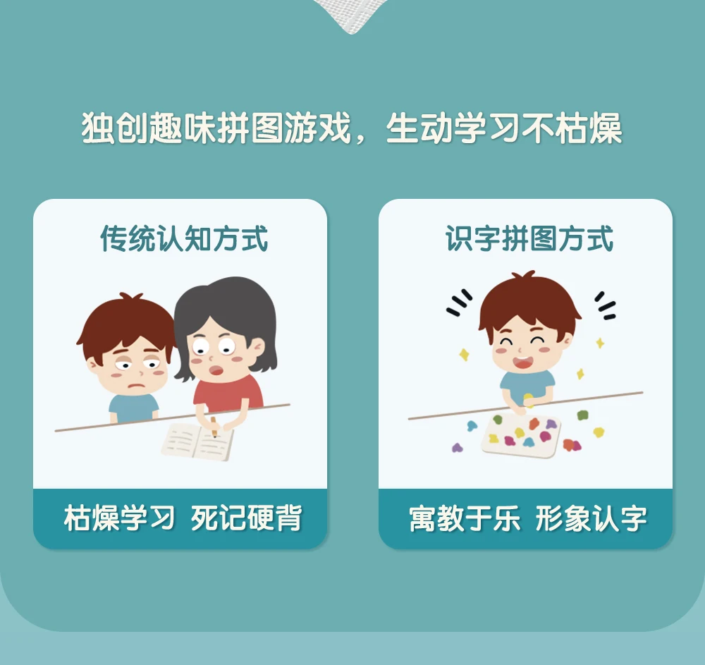 Новинка 6 книг детский артефакт для грамотности Детский пазл китайские карточки