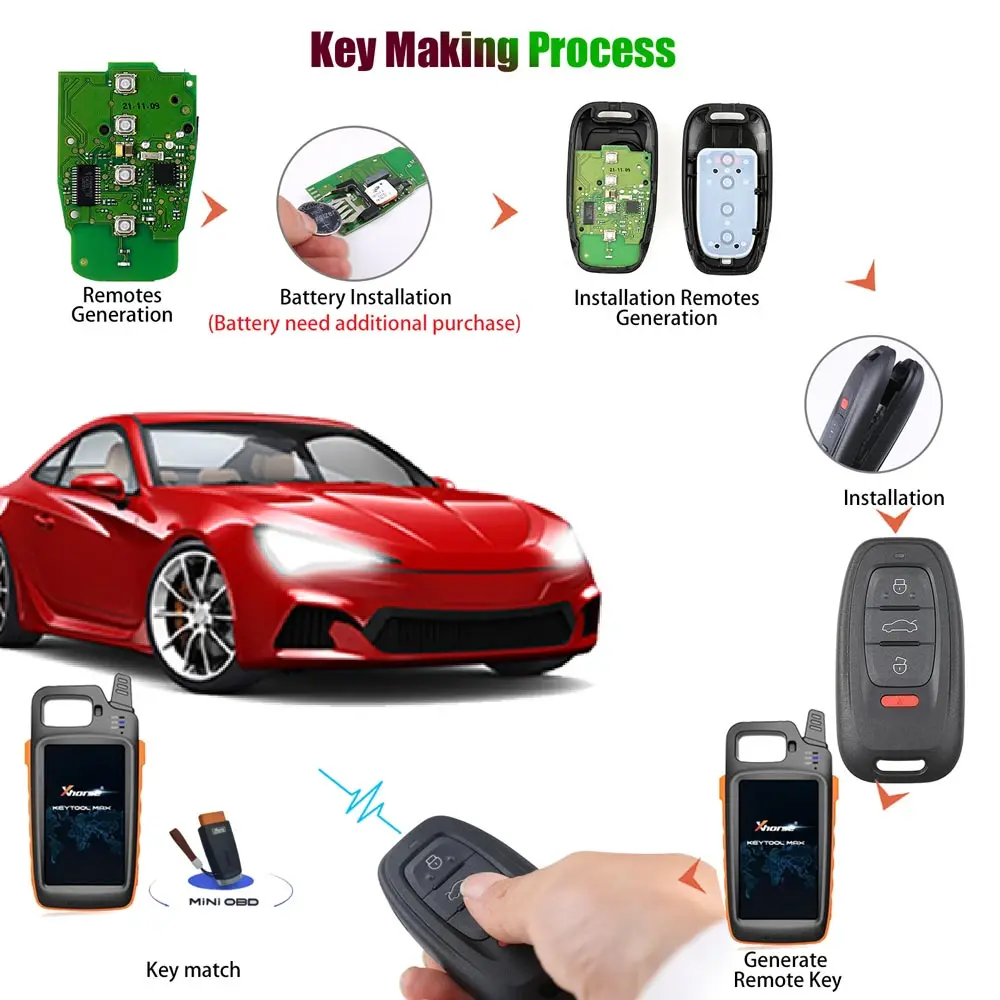 Xhorse XSADJ1GL VVDI 754J смарт-ключ для Audi 315 МГц A6L Q5 A4L A8L с корпусом ключа работает Key Tool Plus