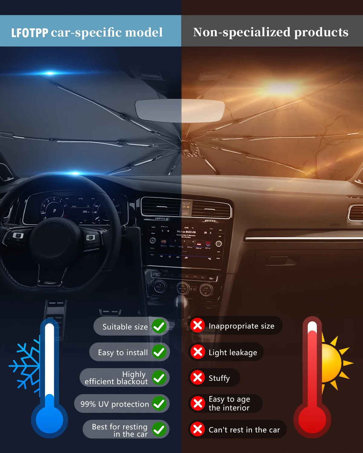 Фото Солнцезащитные шторки на лобовое стекло LFOTPP для Renault Megane 4 RS GT 2016-2025, аксессуары для автомобиля Megane 4, серебристый цвет. №3