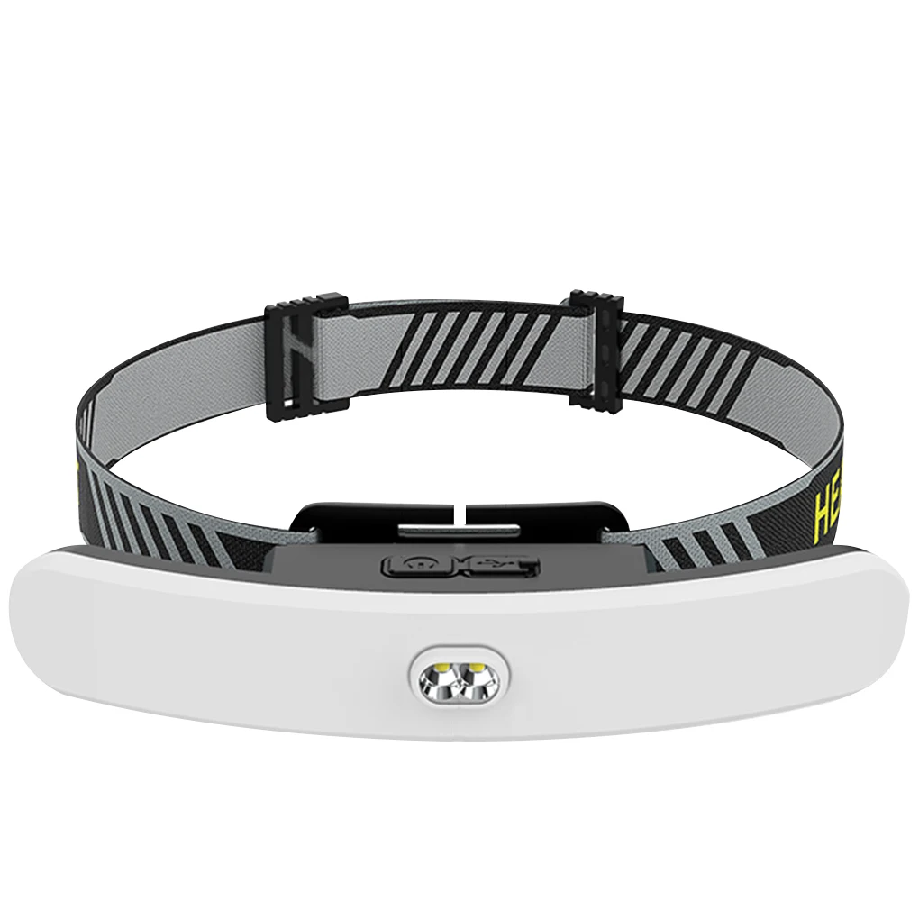 

COB-светодиодный налсветильник фонарь с зарядкой от USB, водонепроницаемый налобный фонарь, яркая уличная лампа для экстренного освещения, ке...