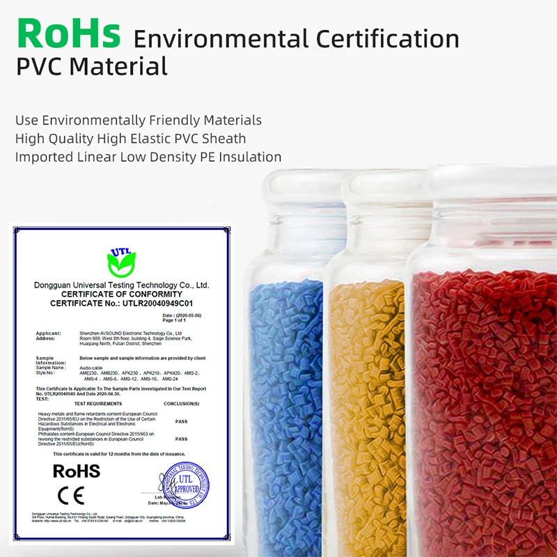 Микрофонный аудиокабель HIFI с балансировкой XLR двухжильный экранированный электронный орган гитарный микшер шумоподавление сигнала.