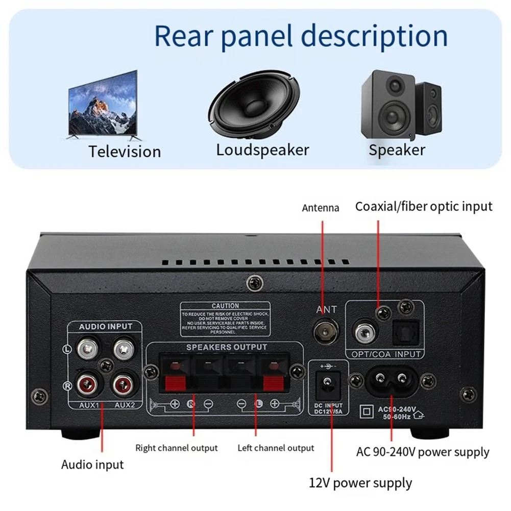 Фото (A75T) Цифровой Hi-Fi усилитель AK55 с Bluetooth, объемным звуком, максимальной мощностью для домашних и автомобильных колонок, аудиоусилитель BT 5.0, вилка стандарта США №1