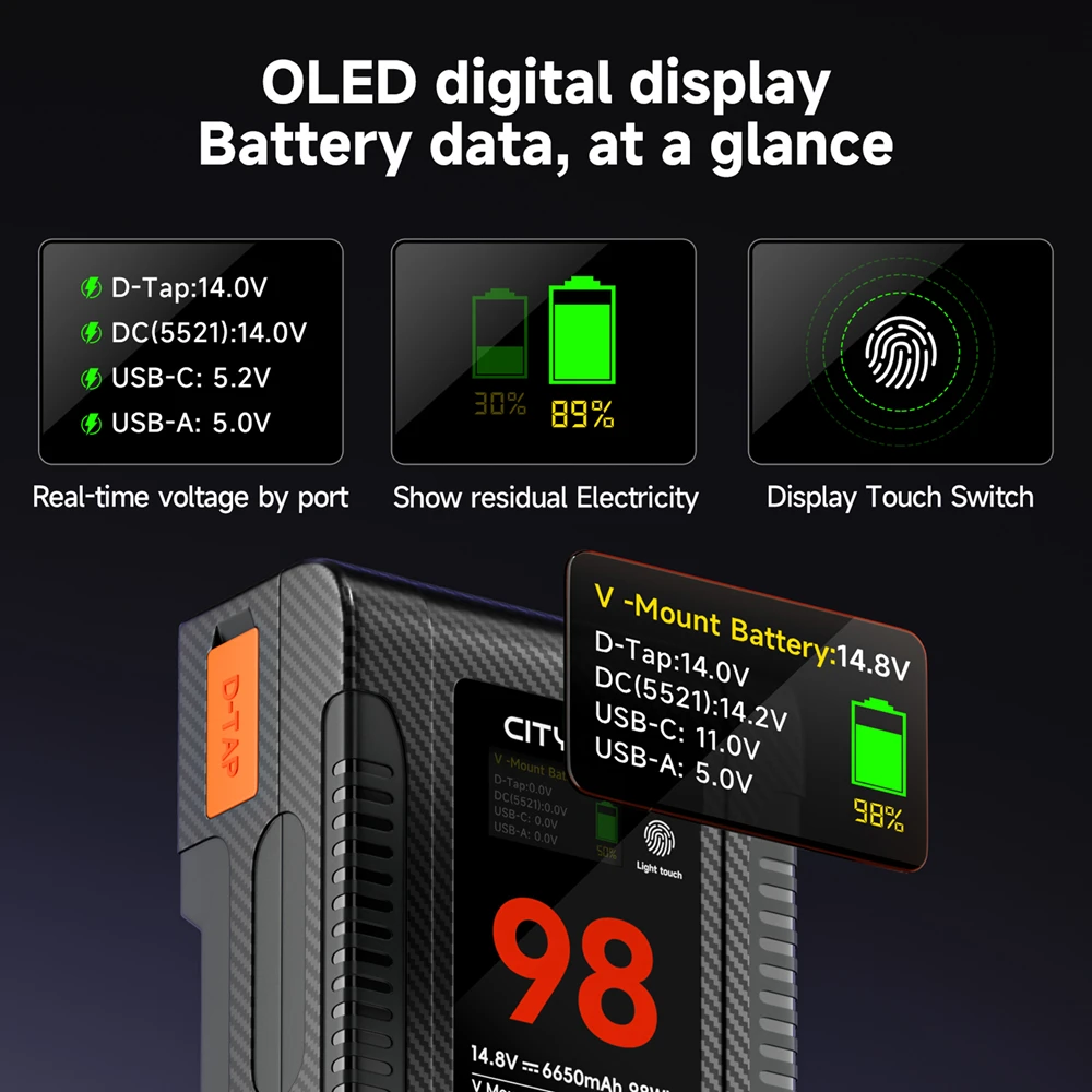 Аккумулятор с V-образным креплением 98 Вт PD 65 V-Lock USB-C для камеры Canon R5C BMPCC 6K Pro 4K 60P