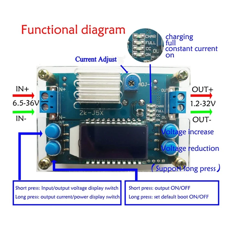 Регулируемый Модуль питания CC CV 1 2-32 В 5 А вольтметр амперметр
