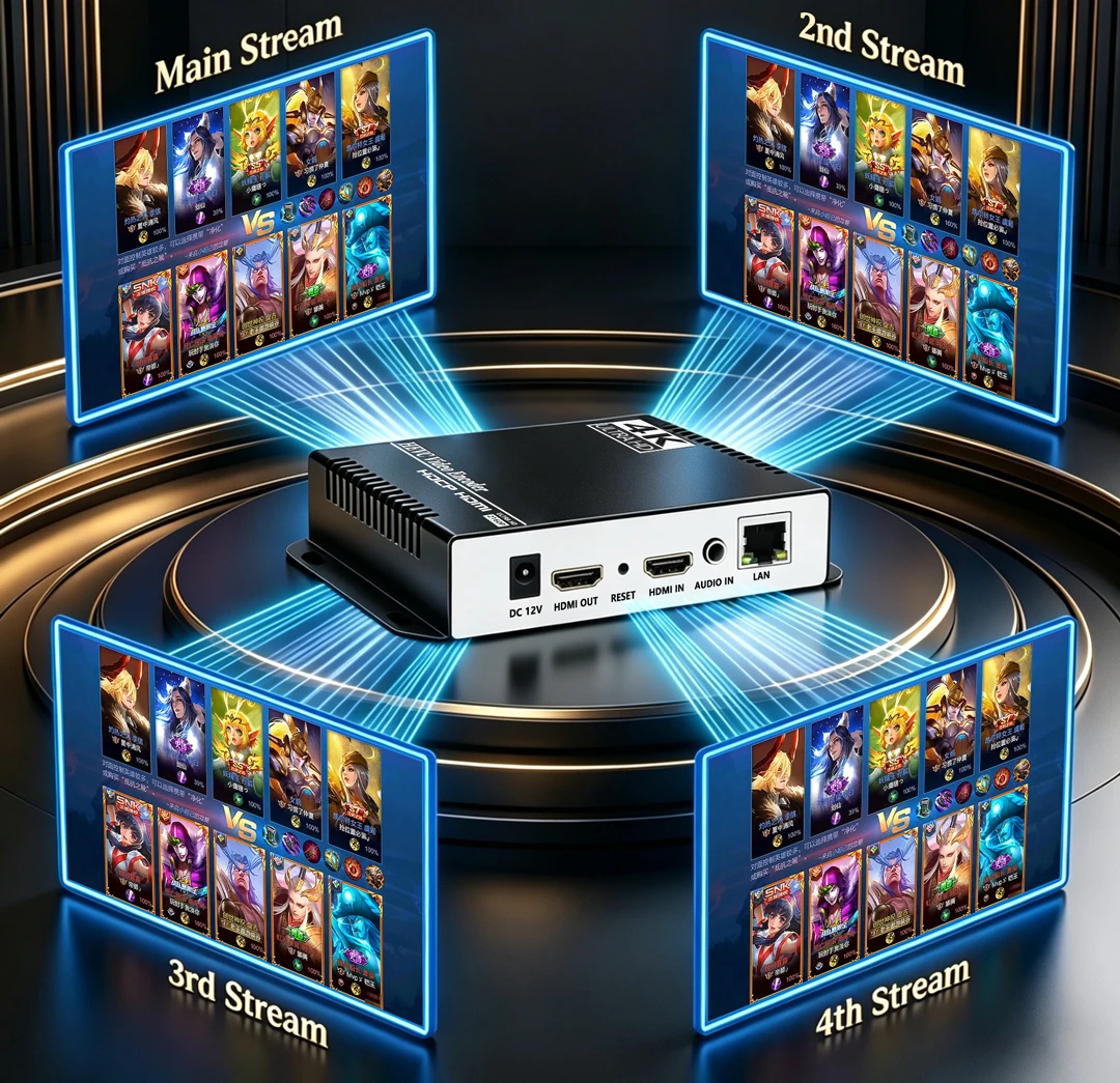 Фото URay MPEG4 HDMI IP-кодер видео и аудио H.264 RTSP RTMP для IPTV, прямых трансляций, Wowza, YouTube, Facebook, AR №5