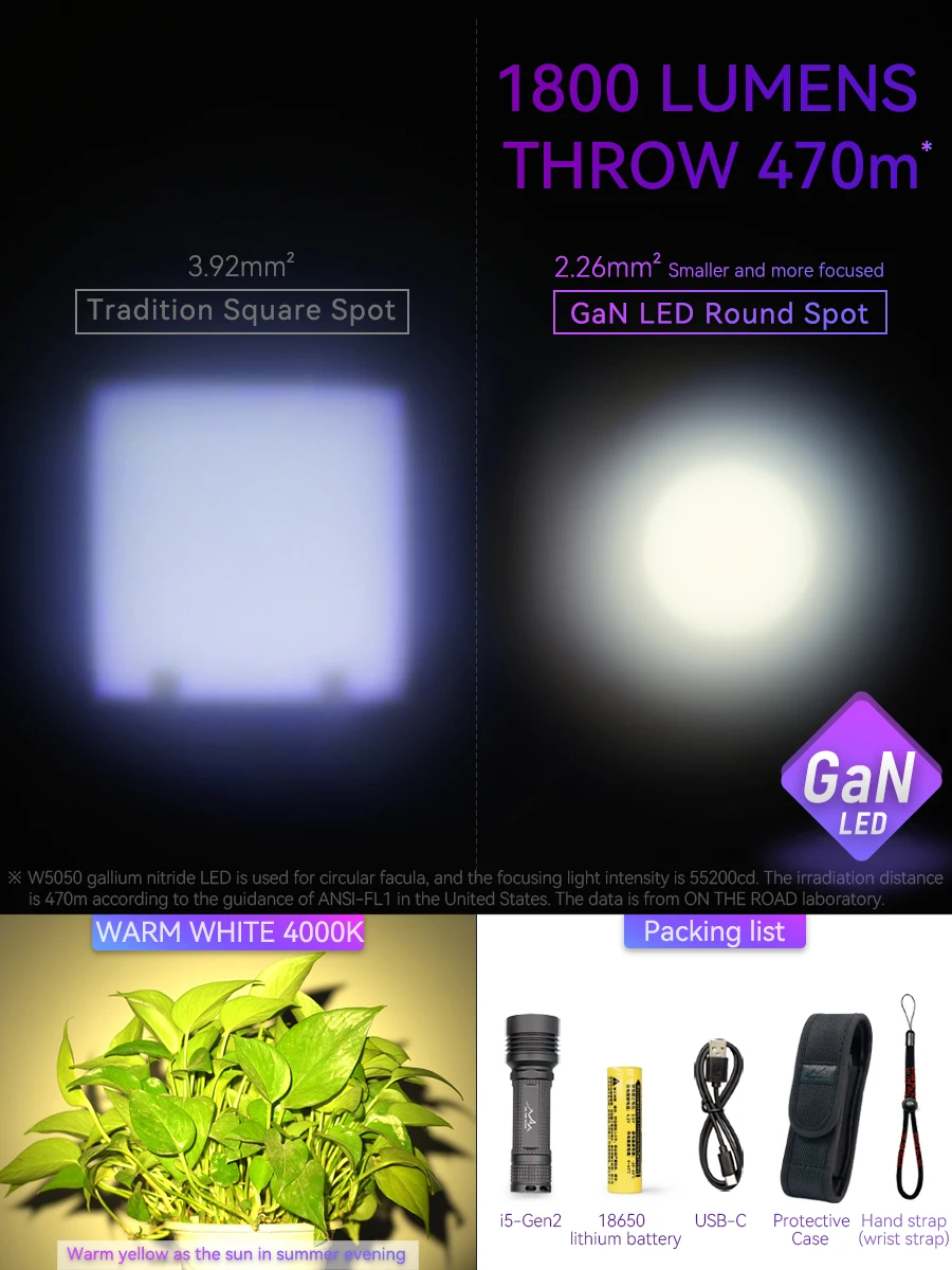 

Портативный фонарик ON THE ROAD i5