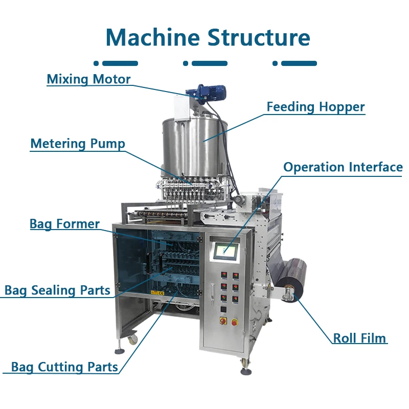 Автоматический многообразный лосьон крем энергетический гель шампунь саше