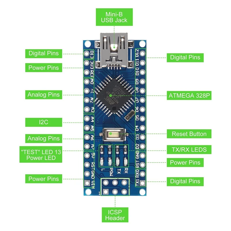 Плата микроконтроллера для Nano V3.0 Atmega328p плата CH340 5 в 16 м с контактными разъемами