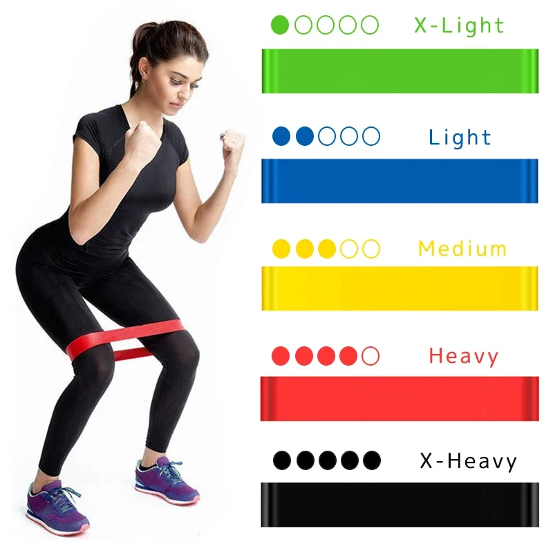 

Portable Fitness Workout Equipment Rubber Resistance Bands Yoga Gym Elastic Gum Strength Pilates Crossfit Women Weight Sports