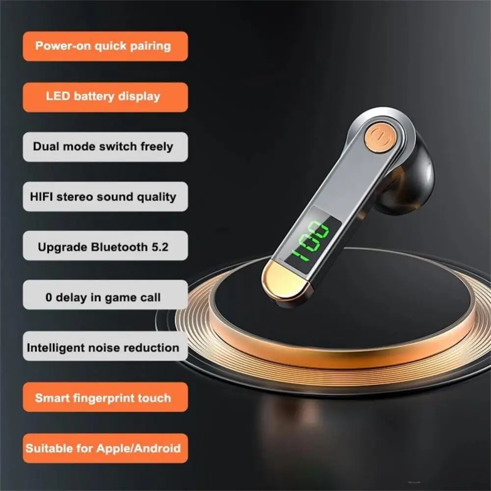 

H01 Bluetooth Single Earphone LED Display Long Standby Business Wireless Headphone Sports Noise Reduction Game Earbuds With Mic