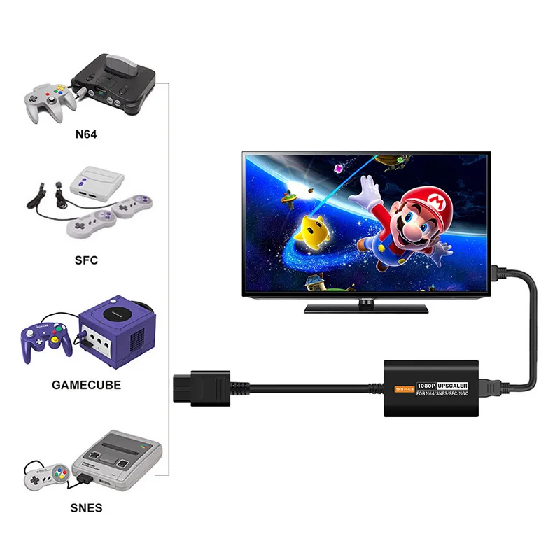 

Преобразователь 1080P HDMI-совместимый с консолями N64/ SNES/ SFC/ NGC, адаптер расширения, передаточное Соотношение 4:3/16:9, адаптер HDTV