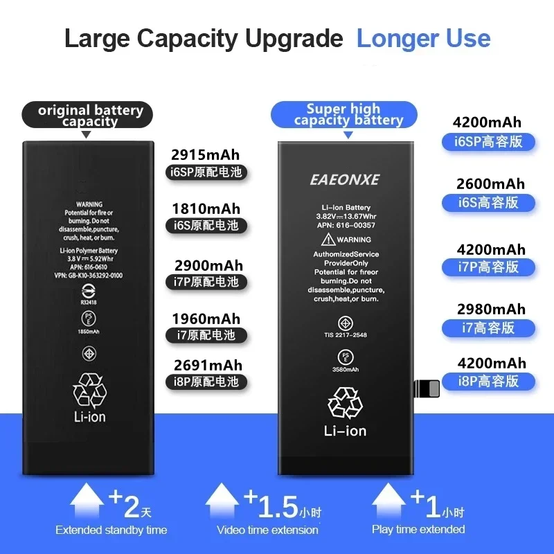 Новая сменная аккумуляторная батарея для IPhone 5 5S SE 6 6S 7 8 Plus X XR XS Max 11 12 13 Pro Mini