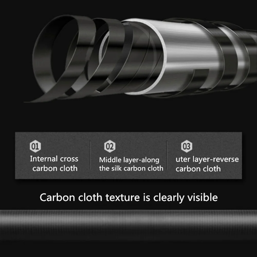 Телескопическая удочка и катушка из высокоуглеродного волокна 2 4-5 4 м |