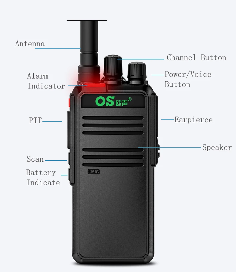 IP67 Водонепроницаемая взрывозащищенная рация OS-FT68 UHF 10 Вт Двусторонняя радиосвязь со сверхдлительным режимом ожидания для химической фабрики (art.: 3920d2e65d8fc) - 3920d2e65d8fc