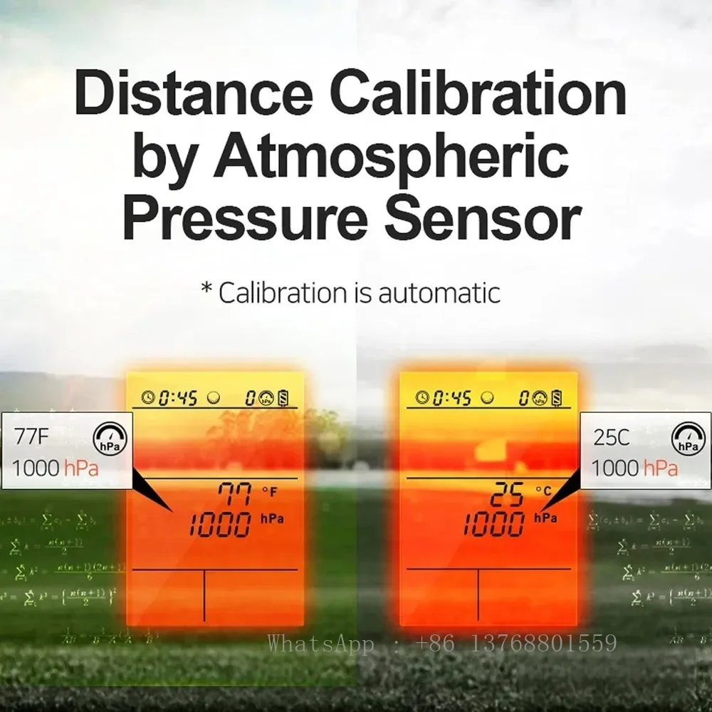 Запуск монитора и анализатор свинга с отслеживанием данных в реальном времени —