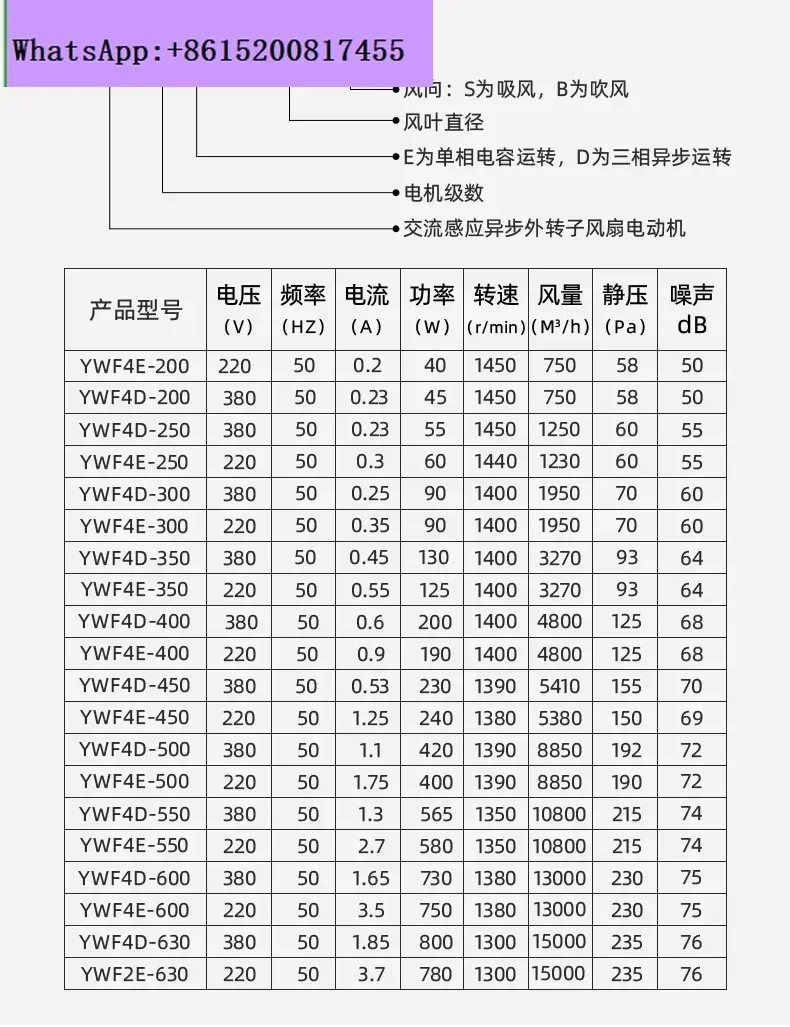 YWF4D/4E осевой вентилятор с внешним ротором 220 В воздушный компрессор охлаждающий