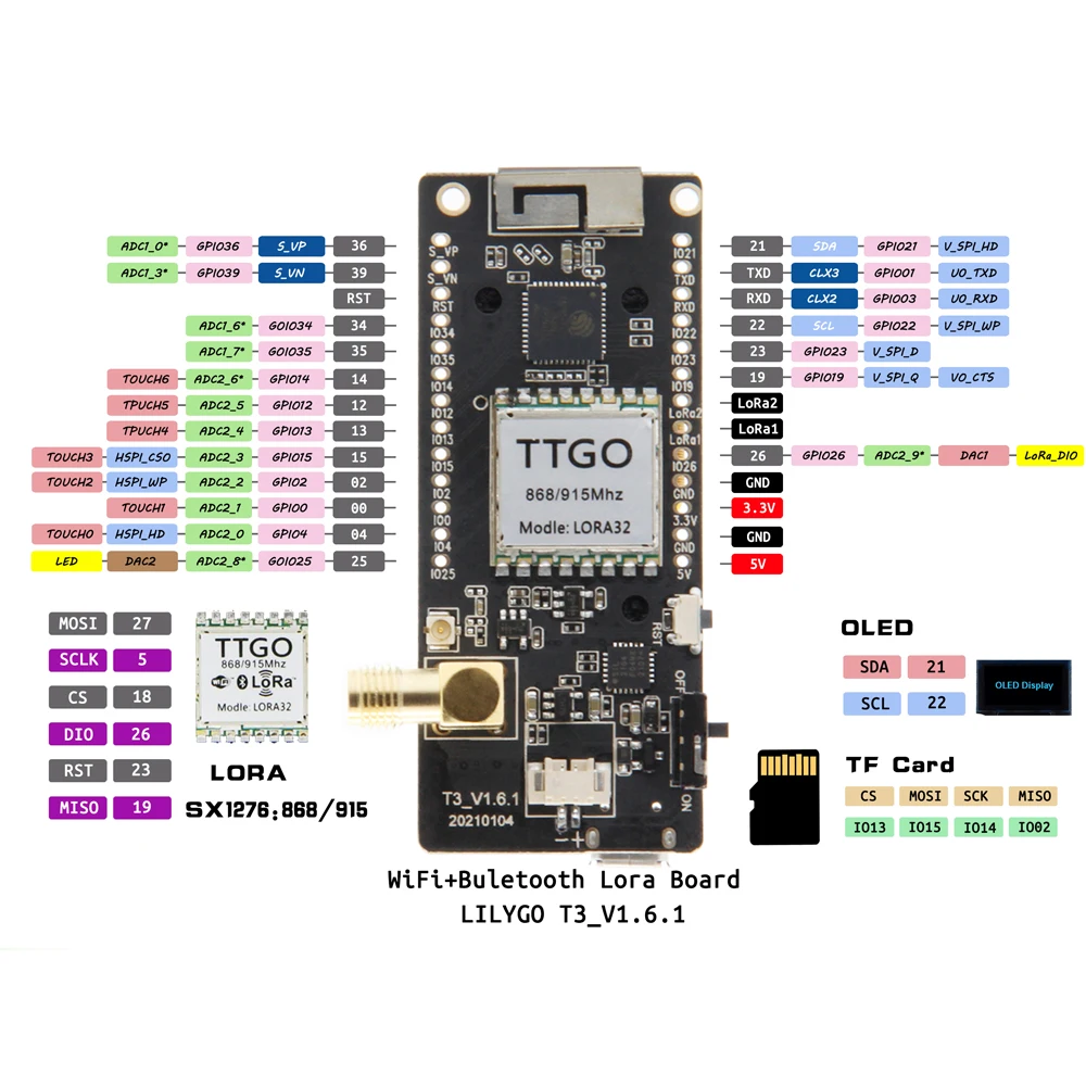 LoRa32 V2.1 _ 1.6.1 ESP32 433/868 МГц 915 дюйма OLED SD-карта Bluetooth WIFI модуль измерения пассажирских