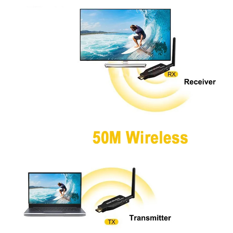 

Беспроводной удлинитель HDMI, 50 м, 1080p, адаптер дисплея, видеопередатчик и приемник для камеры, Кабельная коробка, PS4, ПК для монитора, проектора