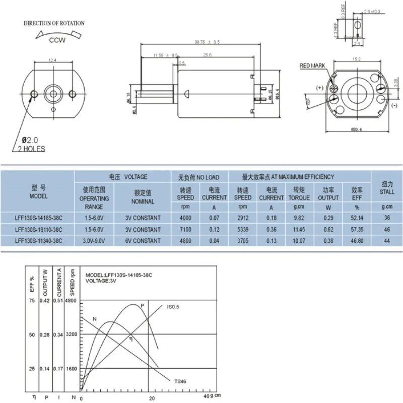 1PCS 3-12V small DC motor FF-130SH low speed high torque MUTE stabilize 6V 7400RPM | Motor