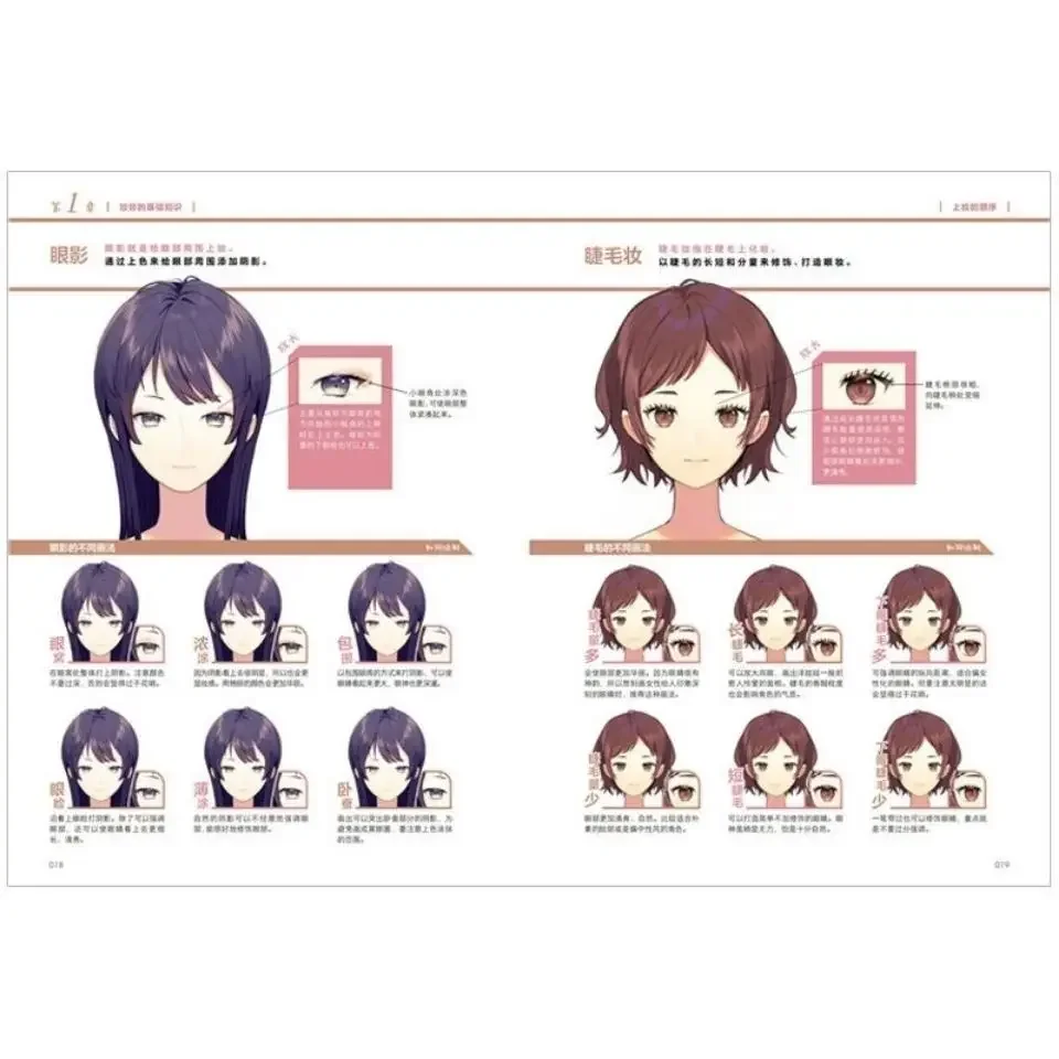 The Aesthetics of Facial Attractiveness in Comics Female Character Drawing Skills Book Mouth Eyes Hairstyle Painting Art