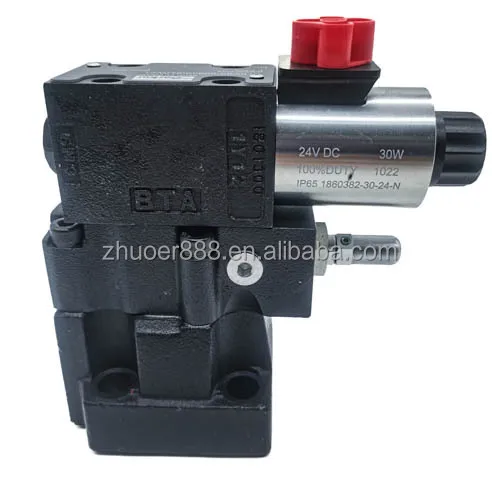 Гидравлический клапан управляемые клапаны для снижения давления управления