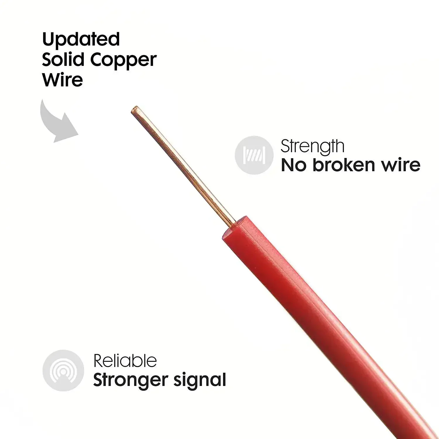 Система электрического забора для домашних животных проводное ограждение собак