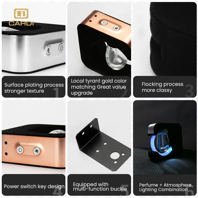 Интеллектуальное приложение для управления автомобильным аромадиффузором