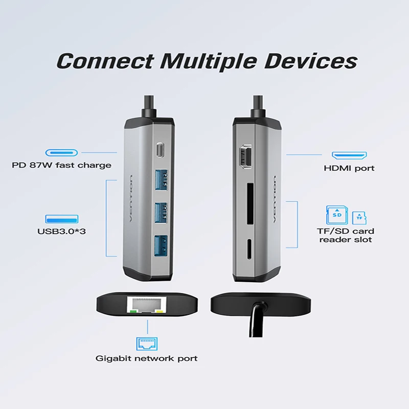 Vention USB C HUB 4K 60Hz UHD Type к HDMI 3 0 RJ45 PD адаптер для MacBook M1 Air Pro Samsung Galaxy S9 |