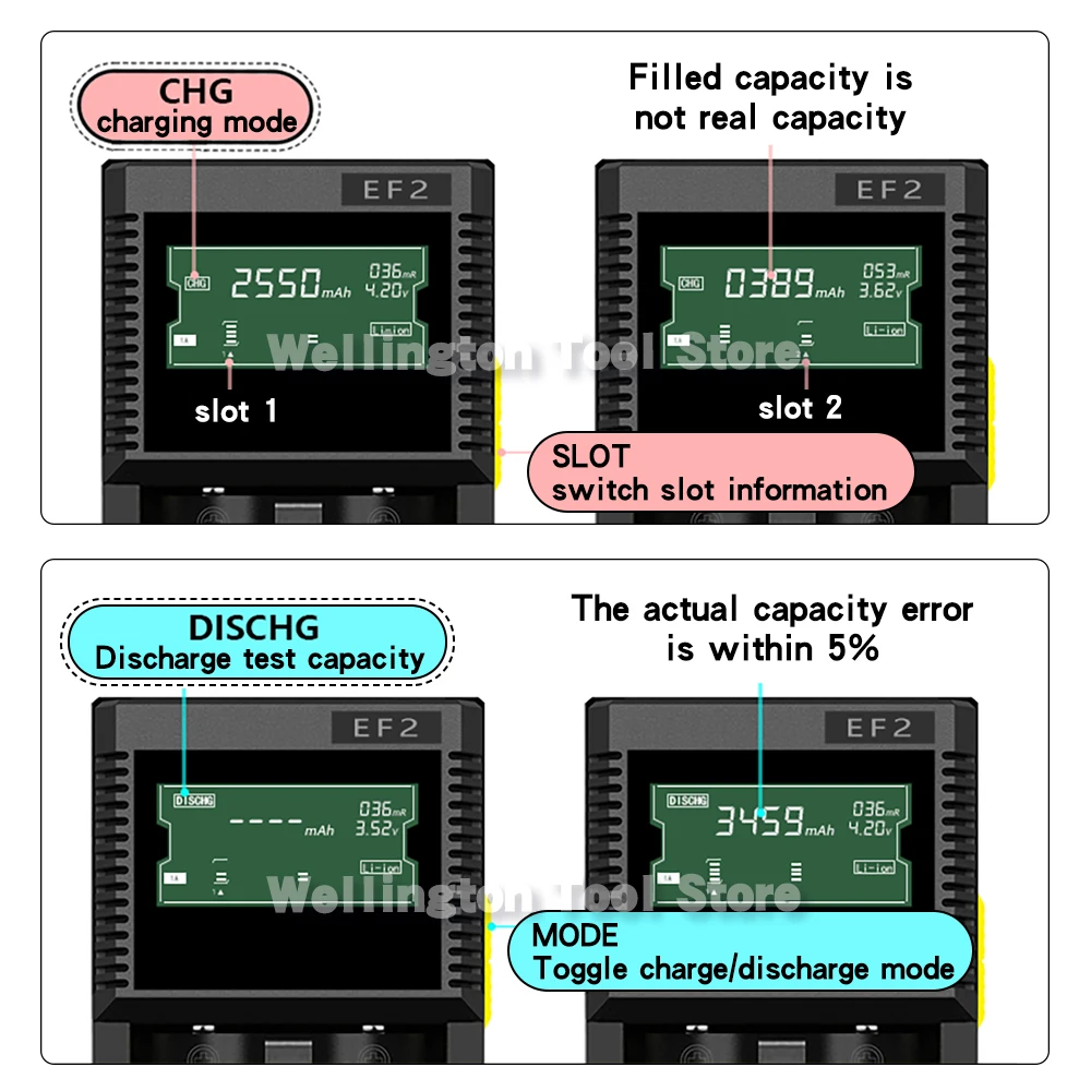 Тестер емкости литиевых батарей 18650 Высокоточный ЖК-цифровой анализатор батареи