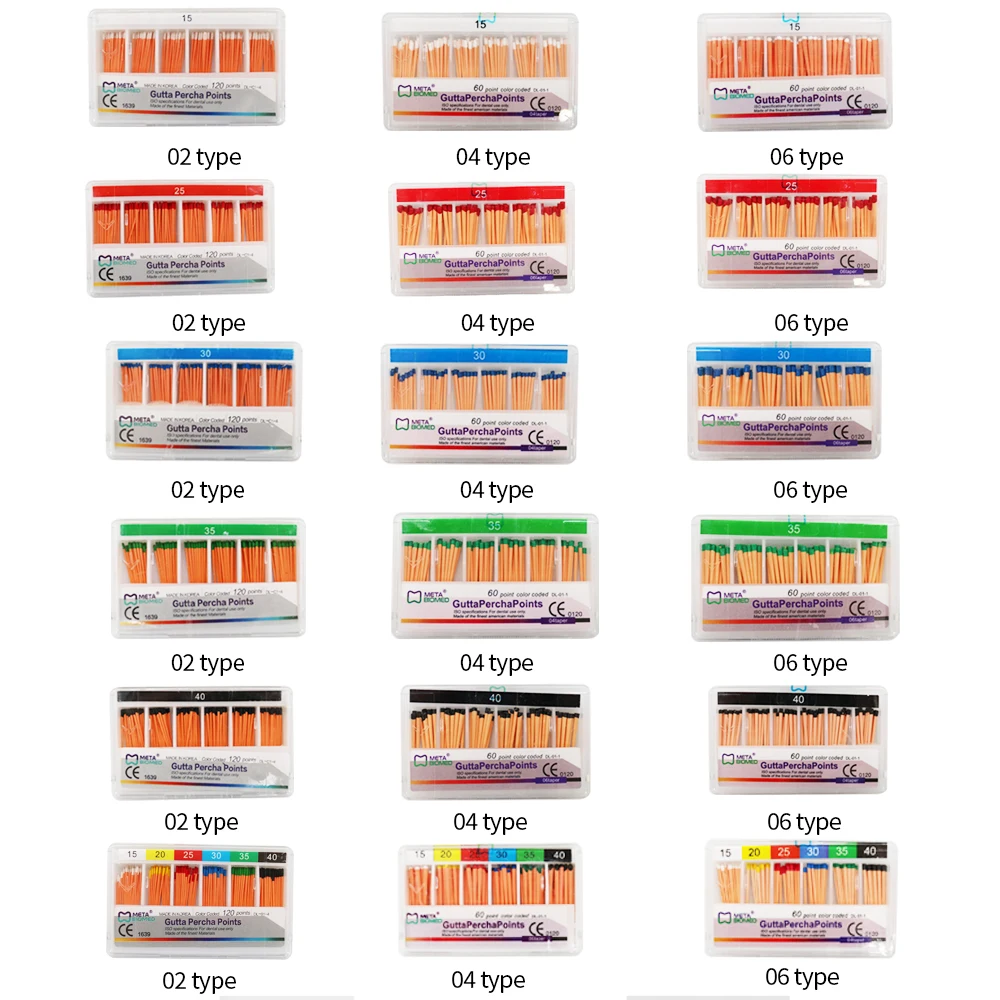 Рисунок 2 - 1 коробка ортодонтический абсорбирующий