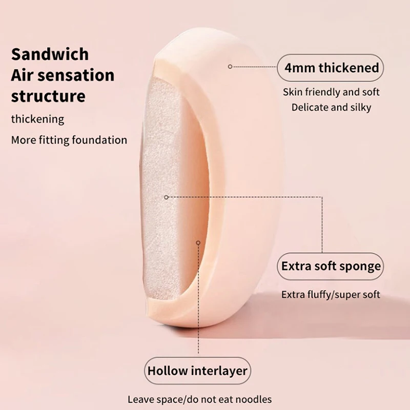 Спонж для макияжа Sanrio мягкая эластичная хлопковая основа мелодия консилер