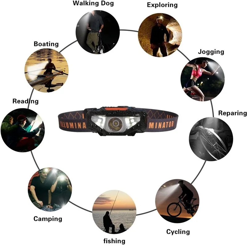 3 Lighting Modes Headlamp Portable LED Head Lamp with AA Battery Flashlight Torch Light Fishing Camping Headlight | Освещение