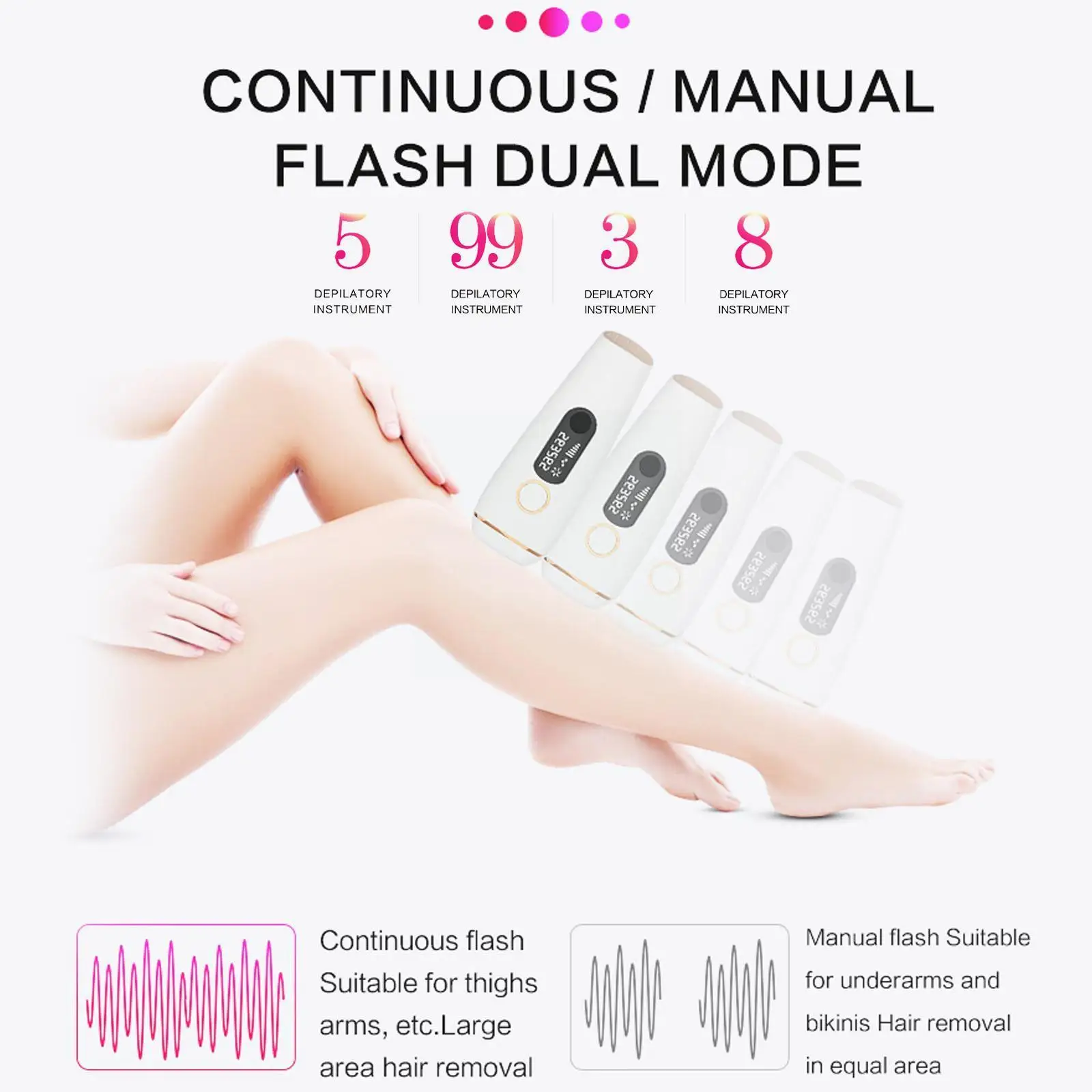 

999999 Flash Depilator Pulses Permanent Epilator Painless For Women Hair Removal Home Use Devices 5 Gears IPL Q8M8