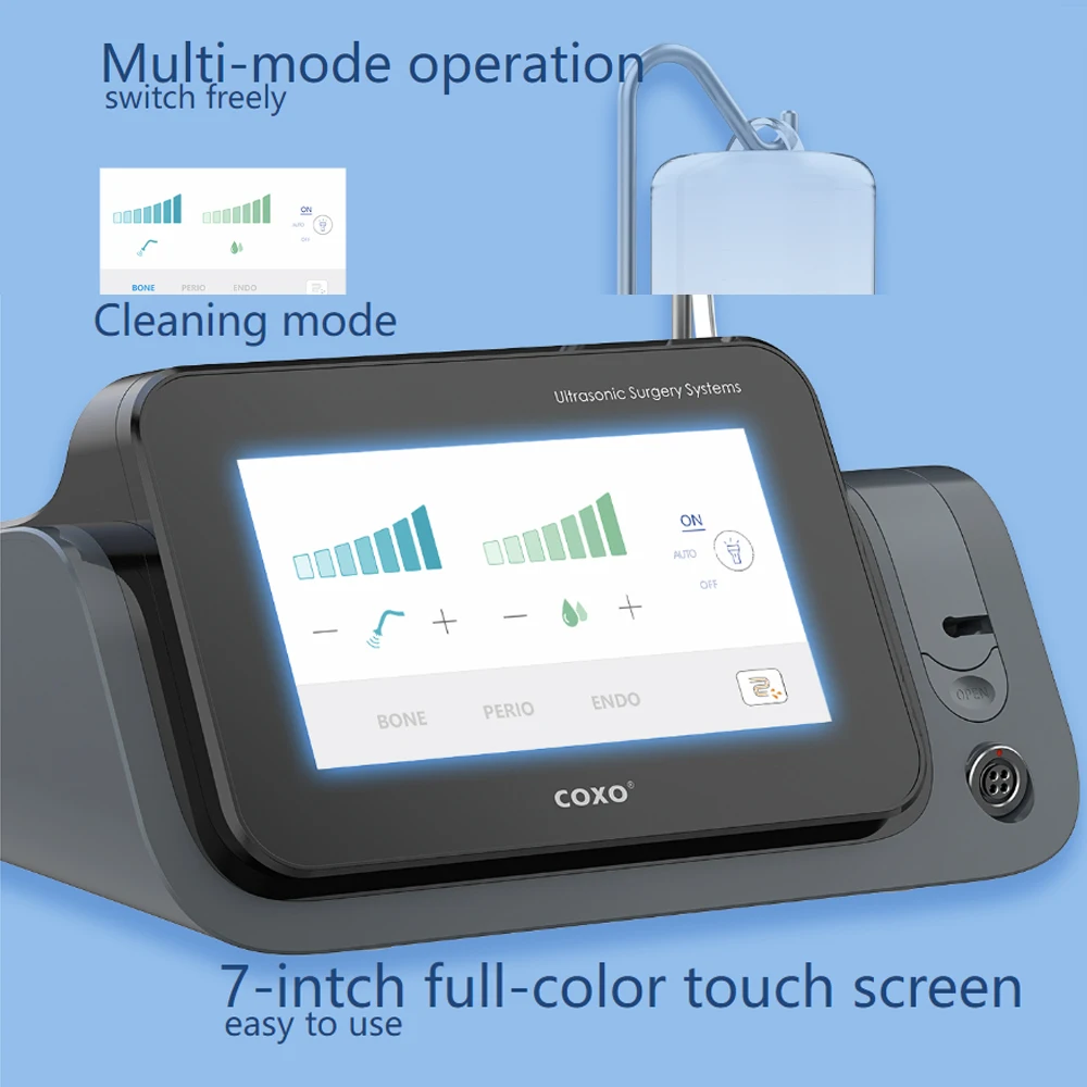 Рисунок 3 - Пьезохирургия COXO