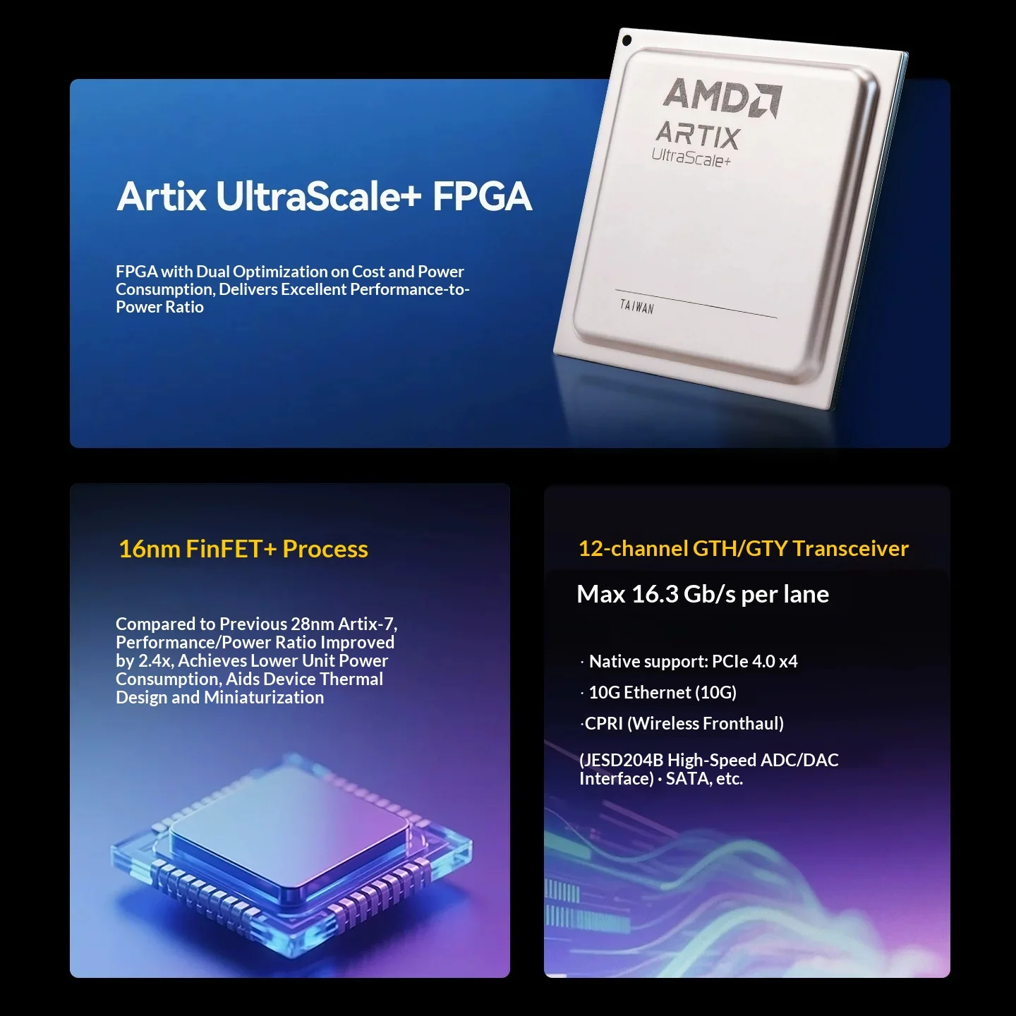 Фото Плата разработки FPGA ALINX Black Gold на базе Xilinx Artix UltraScale+ XCAU15P FMC HPC PCIe4.0 AXAU15 №3