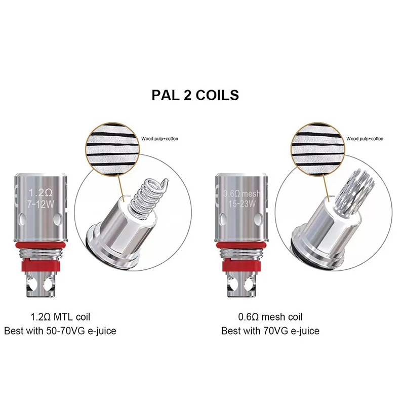 Артериальный Pal II спиральный артериальный 2 Pro сменные катушки сетка Ом обычный |