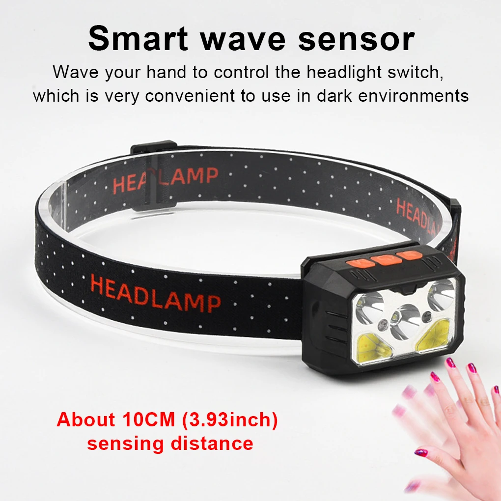 

LED Headlamp Powerful Outdoor Lightweight USB Adjusatble Flashlight Waterproof Torch Hiking Running Hunting Lanterns