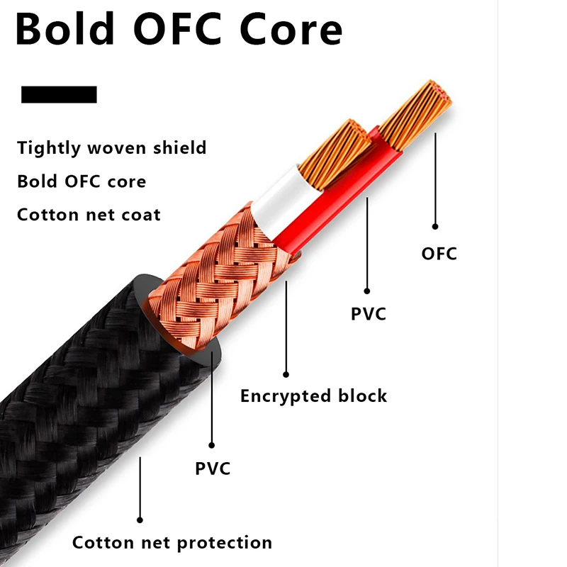 Кабель YYTCG Hifi RCA к XLR высококачественный кабель 4N OFC папа для усилителя DAC TV