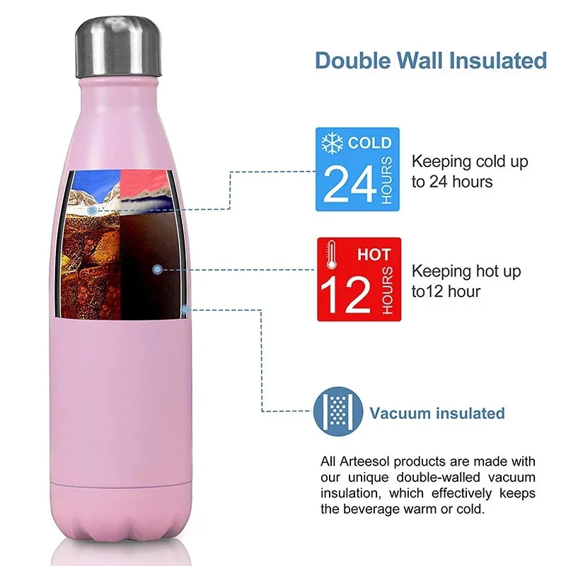 

Double Wall Thermal Vacuum Flask Insulated Outdoor Sports Drink Cola Shaped 18/8 Stainless Steel Water Bottles With Custom