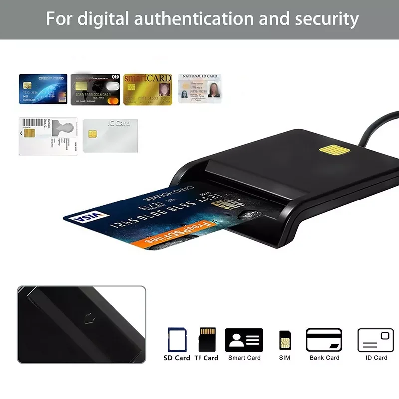 

Portable USB Smart Card Reader For SD ATM CAC TF ID Bank Card SIM Card Reader Cloner Connector for Windows Linux Vista / 7/8