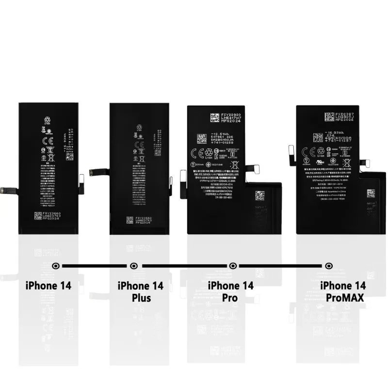 Аккумулятор для iPhone 1111Pro11PM1212mini12Pro12PM1313mini13Pro13PM1414P14Pro14PM Без всплывающих уведомлений, состояние 100% (art.: 3920dce01dfdc) - 3920dce01dfdc