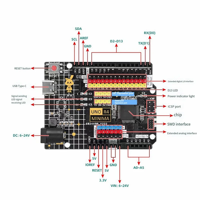 Для UNO R4 Minima Type-C USB ESP32-S3 WIFI Edition макетная плата для контроллера обучения