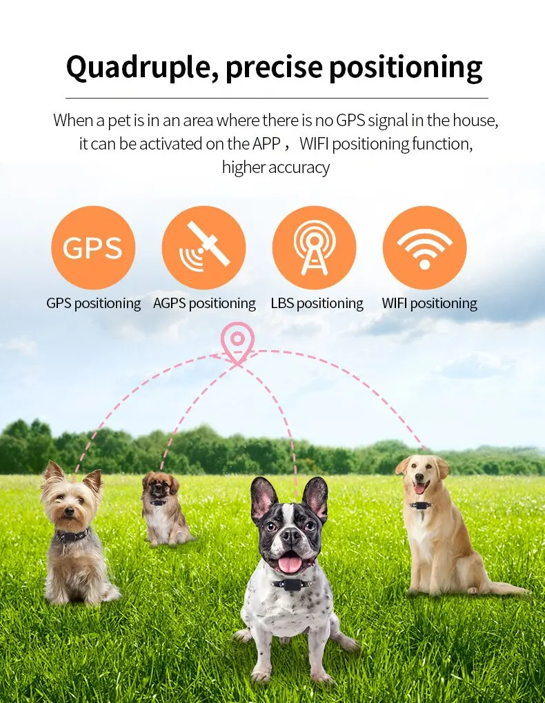 Водонепроницаемый GPS-трекер для домашних животных регулируемый ошейник вызов в