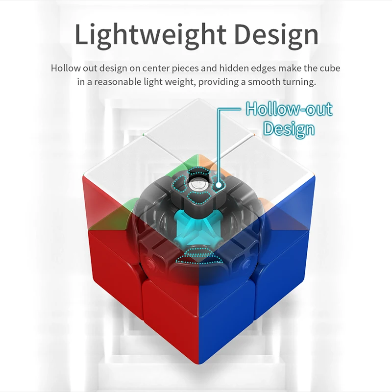 Рисунок 3 - Магнитный магический куб MoYu Meilong 2x2
