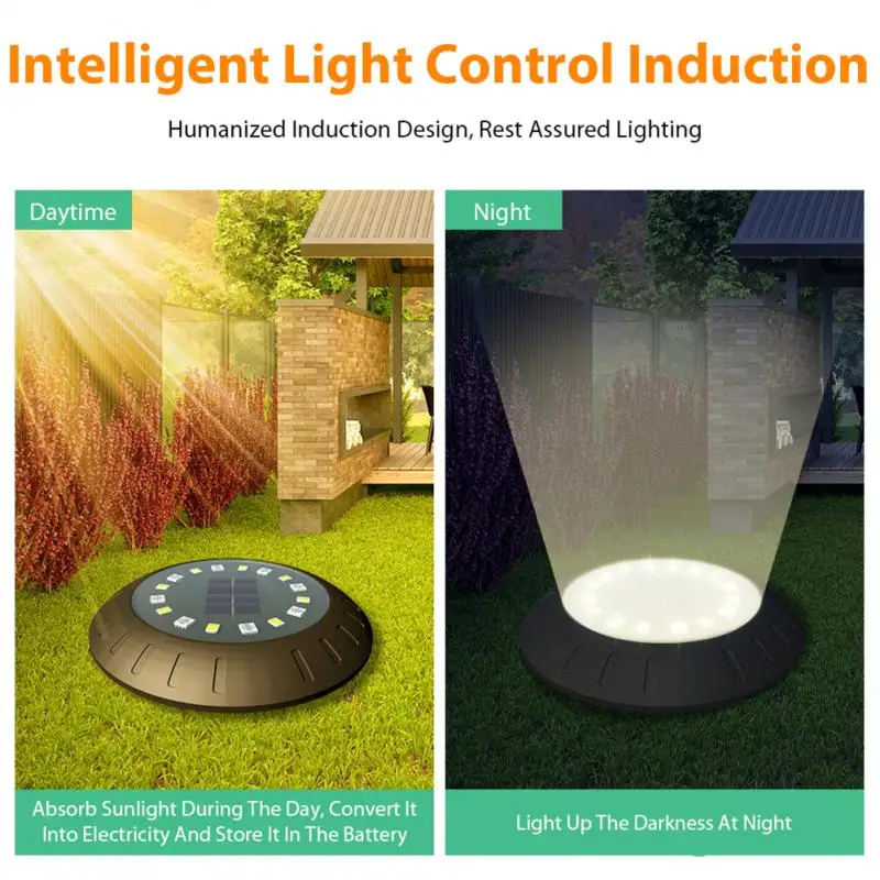 

Solar Ground Light 16LED Color Outdoor Waterproof Solar Garden Decoration Disk Lamps Pathway Yard Landscape Underground Lighting