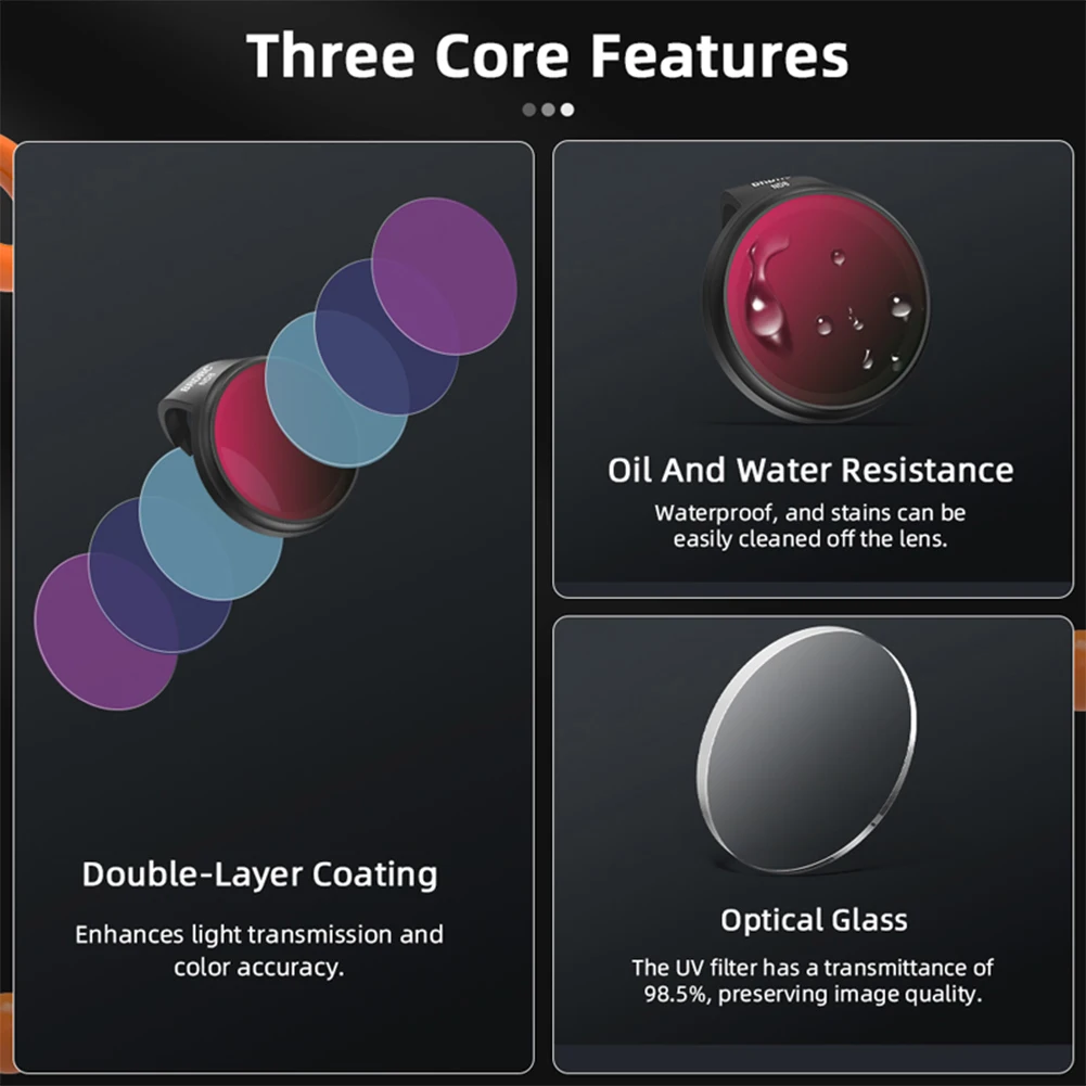 ND-фильтры 4 упаковки фильтров ND8 ND16 ND32 CPL комплект для объектива фильтр камеры
